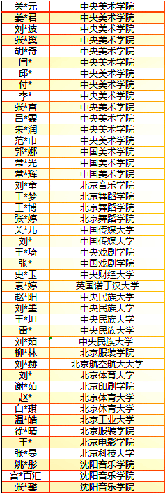 硕果累累