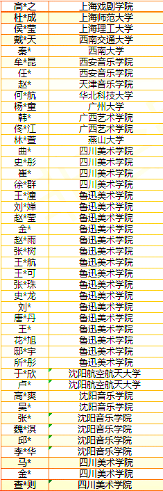 硕果累累