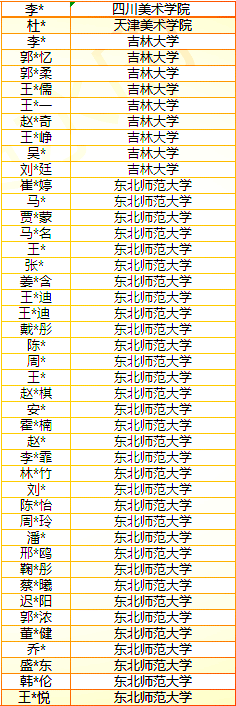 硕果累累